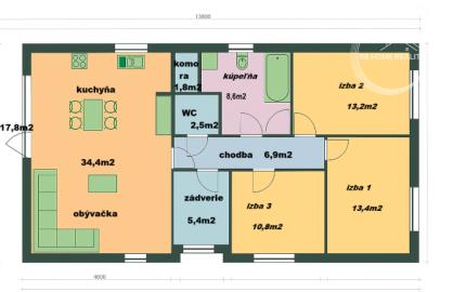 REZERVOVANÝ 4-iz. rodinný dom v štandarde v obci Kyselica okres Dunajská Streda