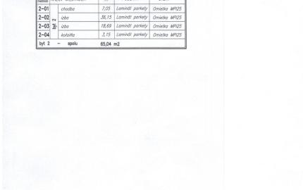 NA PREDAJ 5-iz. byt 339m² so suterénom na bývanie aj podnikanie v meste Šamorín, časť Mliečno