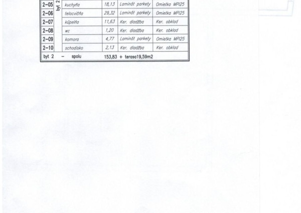 NA PREDAJ 5-iz. byt 339m² so suterénom na bývanie aj podnikanie v meste Šamorín, časť Mliečno