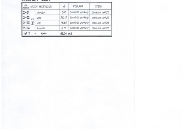 NA PREDAJ 5-iz. byt 339m² so suterénom na bývanie aj podnikanie v meste Šamorín, časť Mliečno